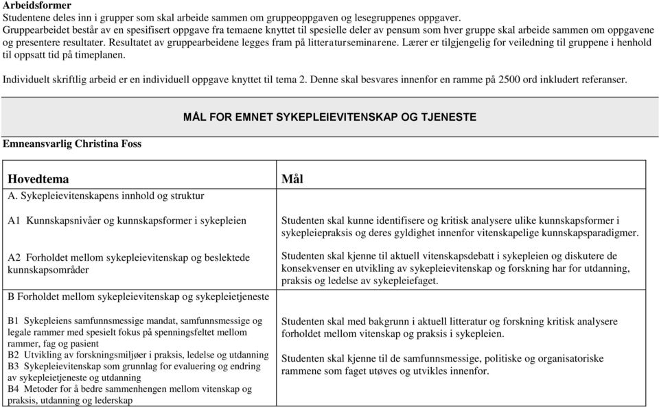 Resultatet av gruppearbeidene legges fram på litteraturseminarene. Lærer er tilgjengelig for veiledning til gruppene i henhold til oppsatt tid på timeplanen.