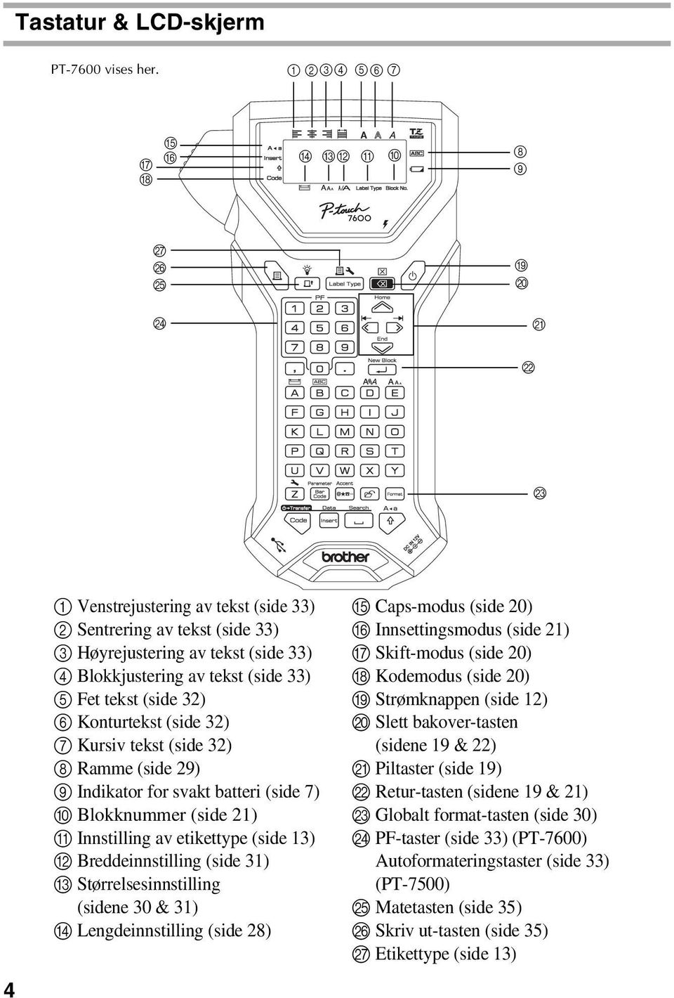 tekst (side 32) 6 Konturtekst (side 32) 7 Kursiv tekst (side 32) 8 Ramme (side 29) 9 Indikator for svakt batteri (side 7) 0 Blokknummer (side 21) A Innstilling av etikettype (side 13) B