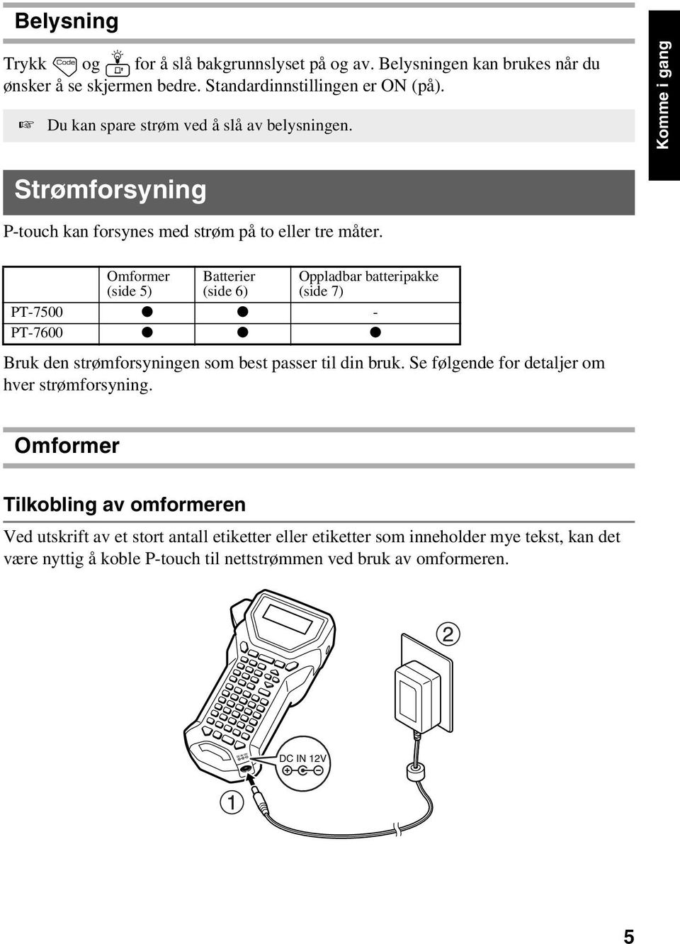 Omformer (side 5) Batterier (side 6) Oppladbar batteripakke (side 7) PT-7500 - PT-7600 Bruk den strømforsyningen som best passer til din bruk.