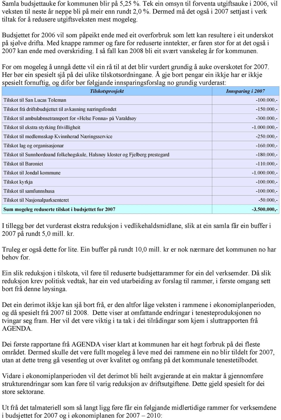 Budsjettet for 2006 vil som påpeikt ende med eit overforbruk som lett kan resultere i eit underskot på sjølve drifta.