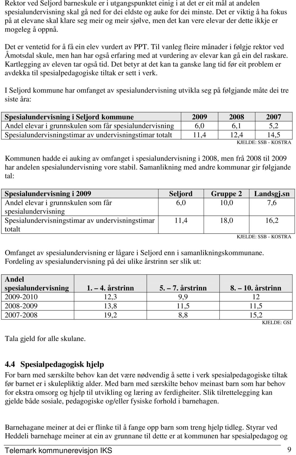 Til vanleg fleire månader i følgje rektor ved Åmotsdal skule, men han har også erfaring med at vurdering av elevar kan gå ein del raskare. Kartlegging av eleven tar også tid.