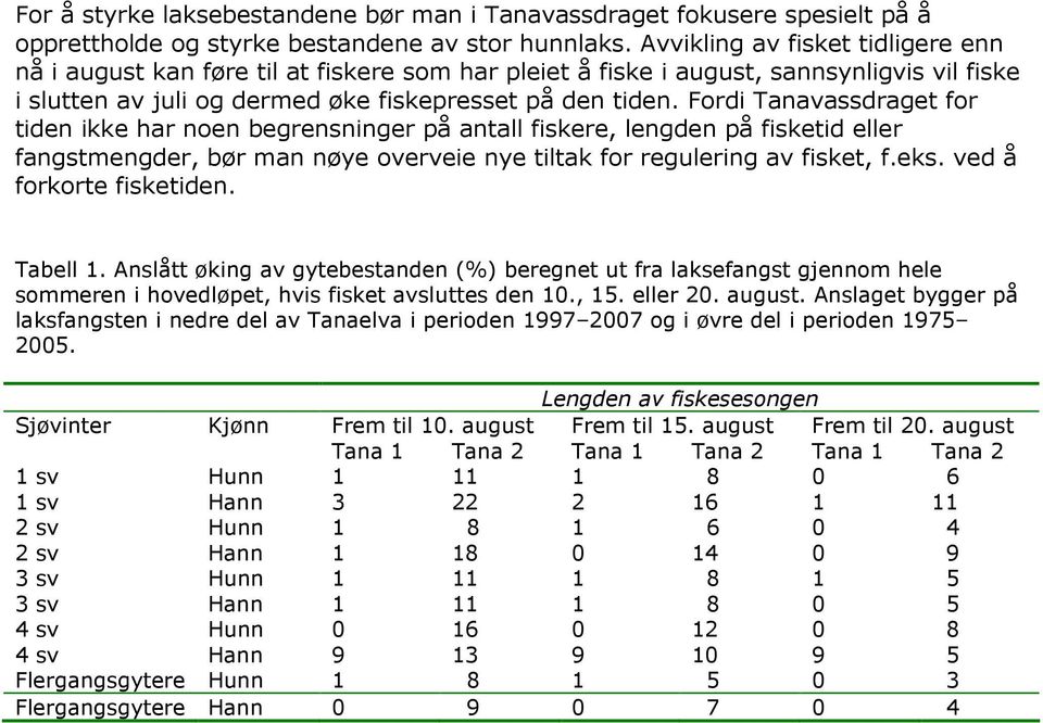 Fordi Tanavassdraget for tiden ikke har noen begrensninger på antall fiskere, lengden på fisketid eller fangstmengder, bør man nøye overveie nye tiltak for regulering av fisket, f.eks.