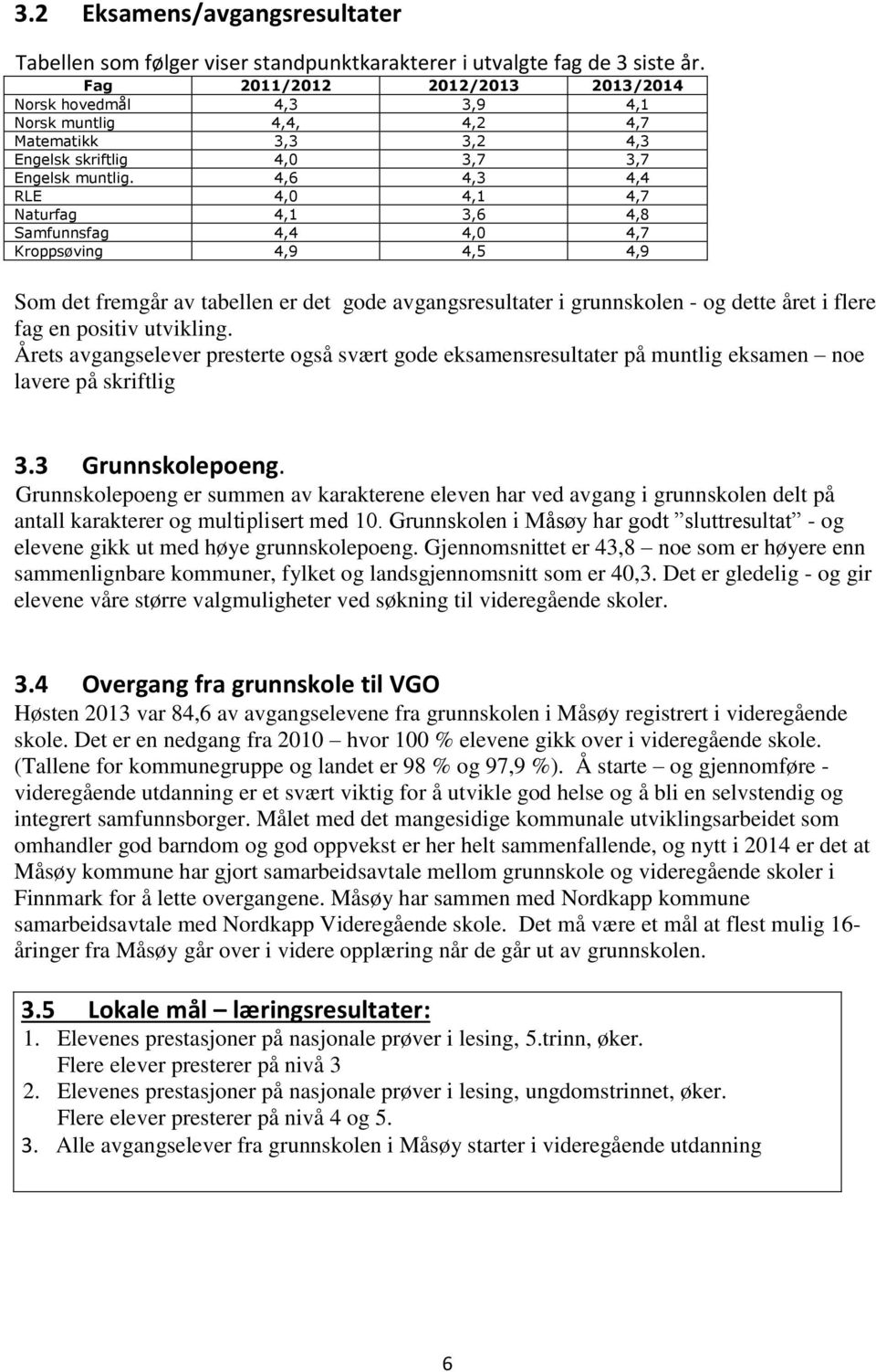 4,6 4,3 4,4 RLE 4,0 4,1 4,7 Naturfag 4,1 3,6 4,8 Samfunnsfag 4,4 4,0 4,7 Kroppsøving 4,9 4,5 4,9 Som det fremgår av tabellen er det gode avgangsresultater i grunnskolen - og dette året i flere fag en