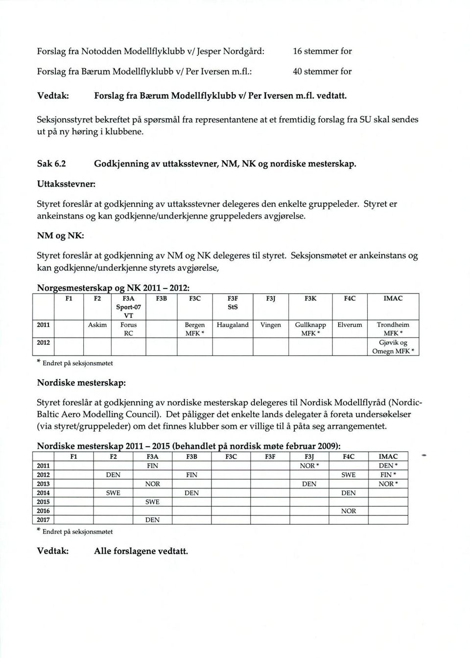 Uttaksstevner: Styret foreslar at godkjenning av uttaksstevner delegeres den enkelte gruppeleder. Styret er ankeinstans og kan godkjenne/underkjenne gruppeleders avgjorelse.