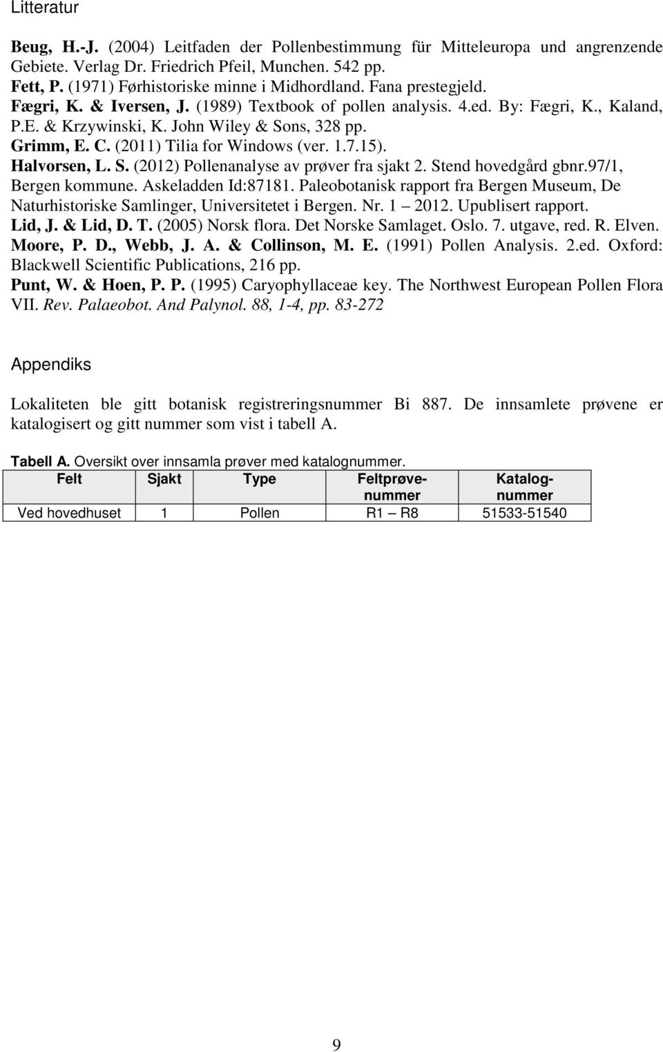 1.7.15). Halvorsen, L. S. (2012) Pollenanalyse av prøver fra sjakt 2. Stend hovedgård gbnr.97/1, Bergen kommune. Askeladden Id:87181.