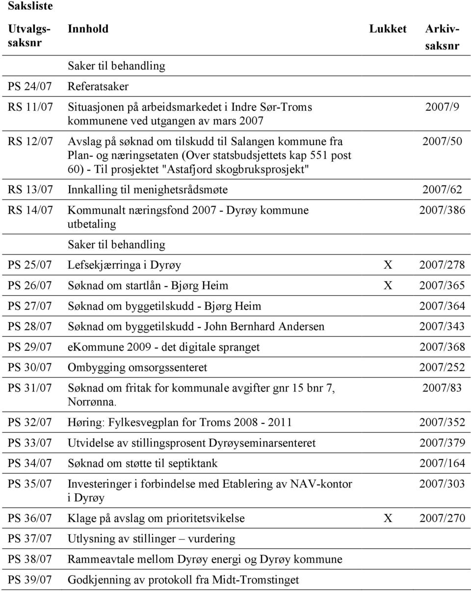 til menighetsrådsmøte 2007/62 RS 14/07 Kommunalt næringsfond 2007 - Dyrøy kommune utbetaling Saker til behandling 2007/386 PS 25/07 Lefsekjærringa i Dyrøy X 2007/278 PS 26/07 Søknad om startlån -