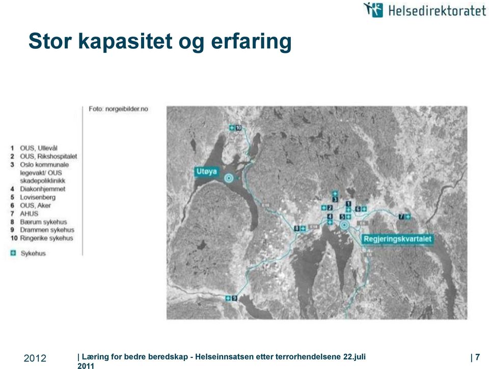 - Helseinnsatsen etter