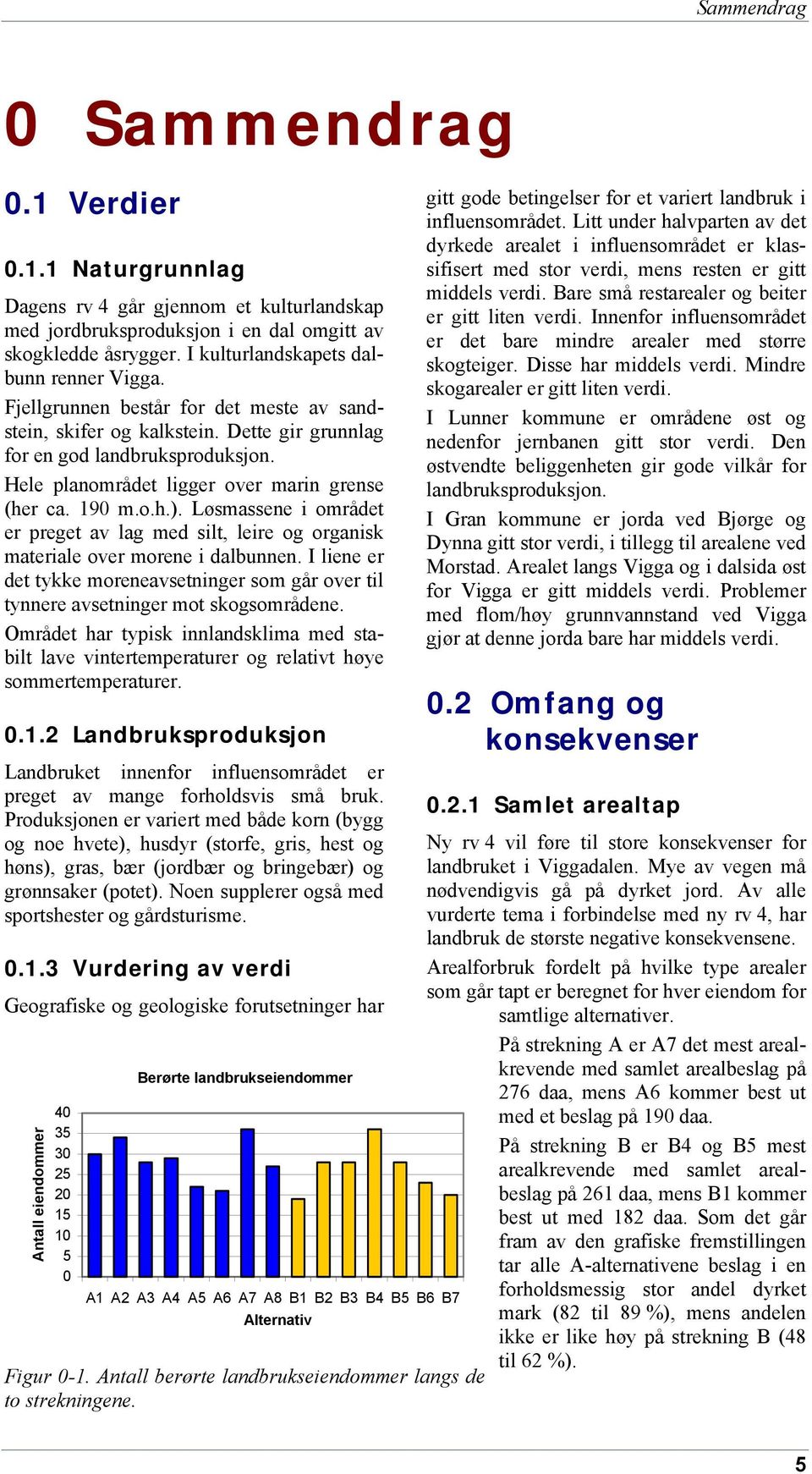 Hele planområdet ligger over marin grense (her ca. 190 m.o.h.). Løsmassene i området er preget av lag med silt, leire og organisk materiale over morene i dalbunnen.