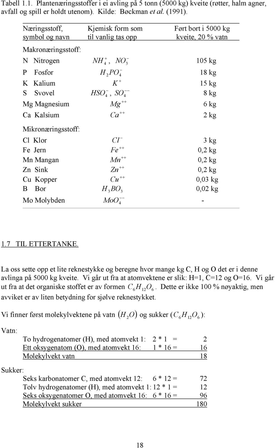 Mikronæringsstoff: + NH 4, NO 3 105 kg H 2PO 4 18 kg + K 15 kg HSO, SO 8 kg 4 4 ++ Mg 6 kg ++ Ca 2 kg Cl Klor Cl 3 kg Fe Jern ++ Fe 0,2 kg Mn Mangan ++ Mn 0,2 kg Zn Sink ++ Zn 0,2 kg Cu Kopper ++ Cu