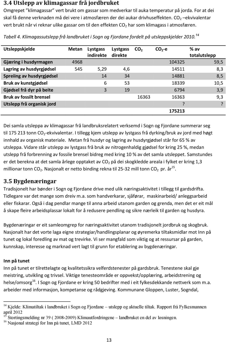 CO 2 ekvivalentar vert brukt når vi reknar ulike gassar om til den effekten CO 2 har som klimagass i atmosfæren. Tabell 4.