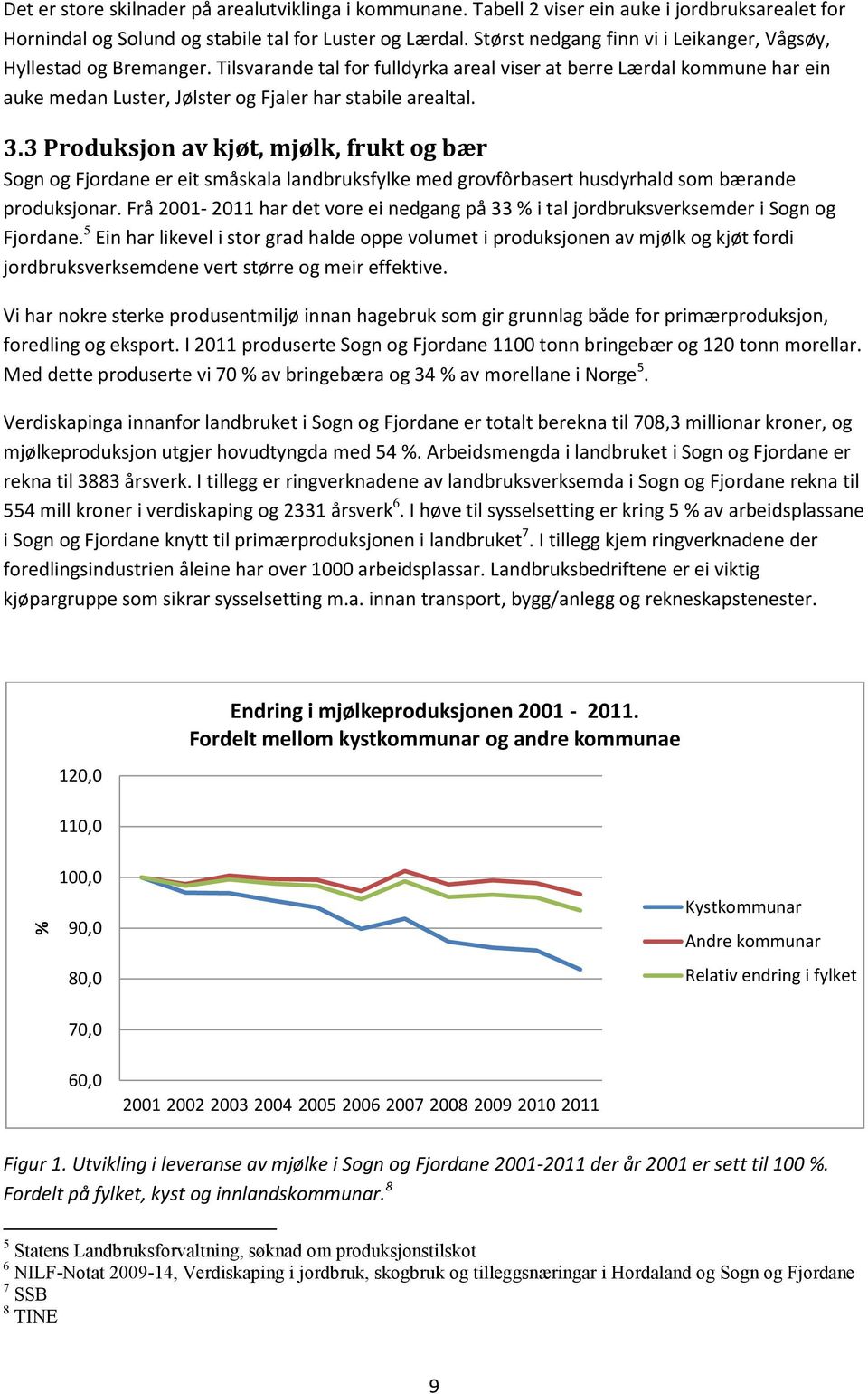 3.3 Produksjon av kjøt, mjølk, frukt og bær Sogn og Fjordane er eit småskala landbruksfylke med grovfôrbasert husdyrhald som bærande produksjonar.