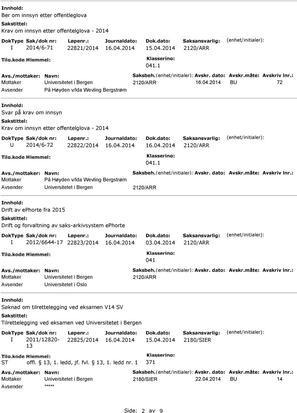 1 Mottaker På Høyden v/da Wevling Bergstrøm Avsender Universitetet i Bergen nnhold: Drift av ephorte fra 2015 Drift og forvaltning av saks-arkivsystem ephorte 2012/6644-17