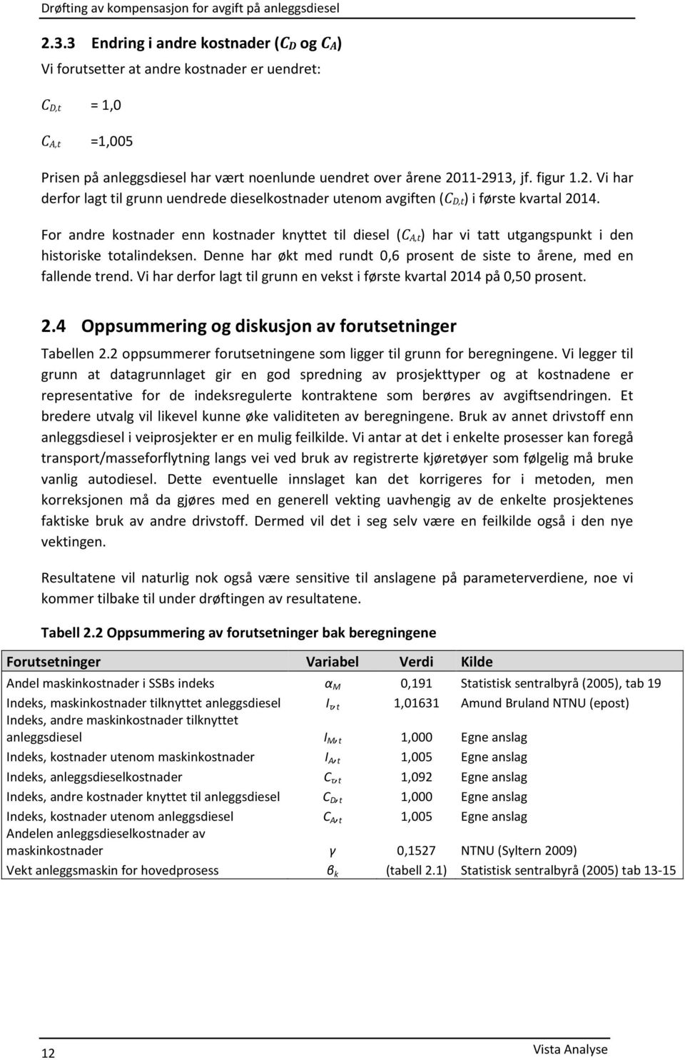 For andre kostnader enn kostnader knyttet til diesel (C A,t) har vi tatt utgangspunkt i den historiske totalindeksen. Denne har økt med rundt 0,6 prosent de siste to årene, med en fallende trend.