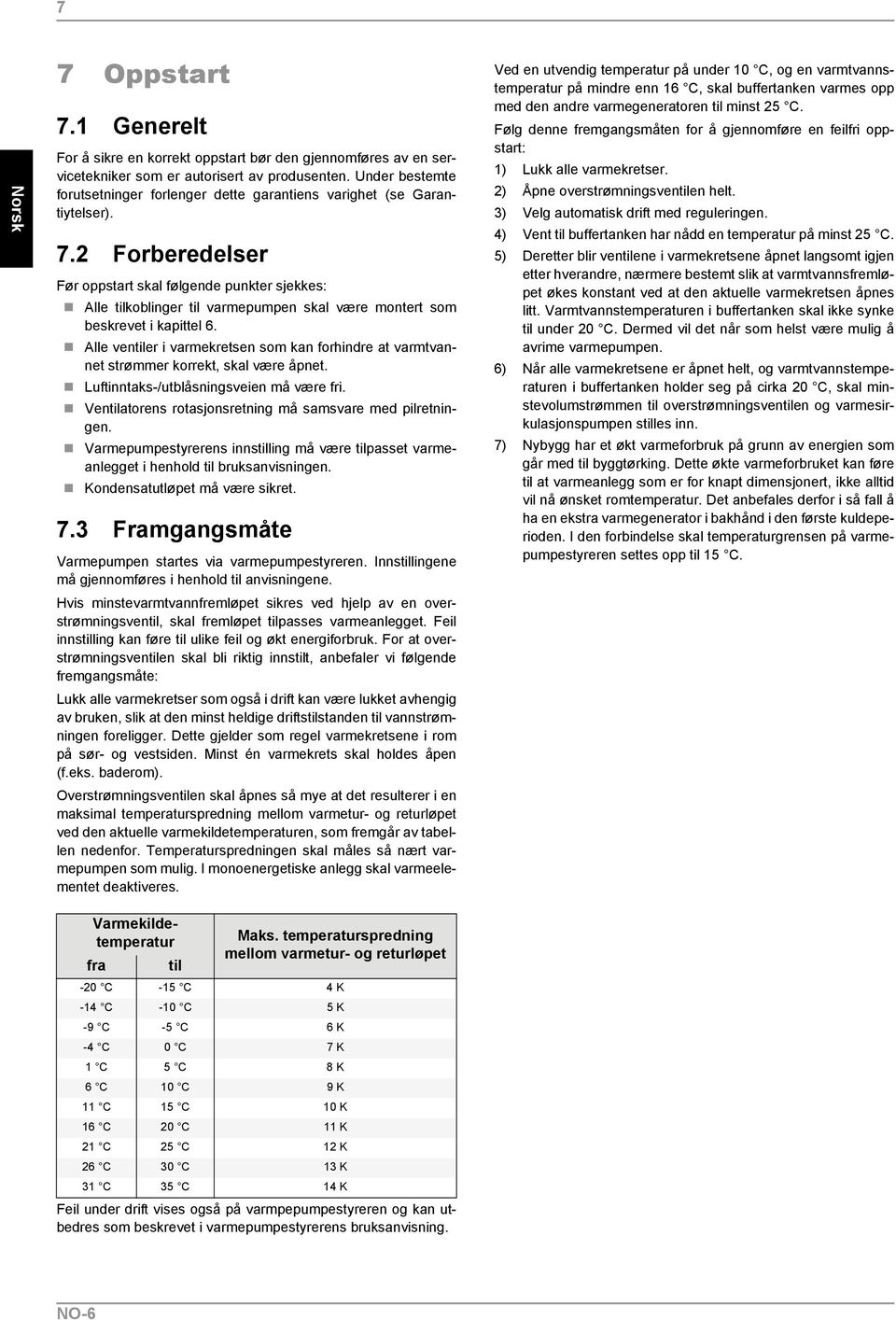 2 Forberedelser Før oppstart skal følgende punkter sjekkes: Alle tilkoblinger til varmepumpen skal være montert som beskrevet i kapittel 6.