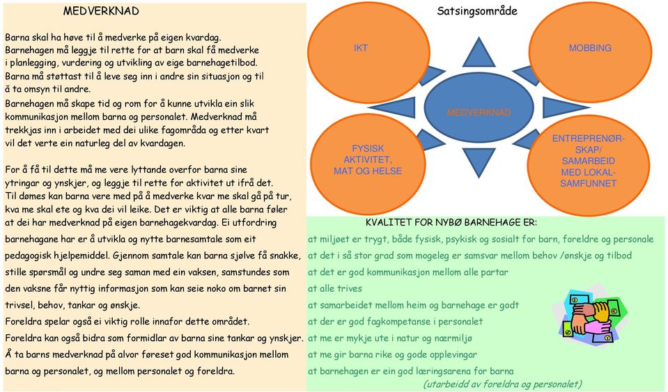 Medverknad må trekkjas inn i arbeidet med dei ulike fagområda og etter kvart vil det verte ein naturleg del av kvardagen.