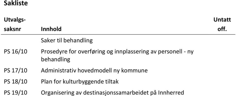 ny behandling Administrativ hovedmodell ny kommune Plan for