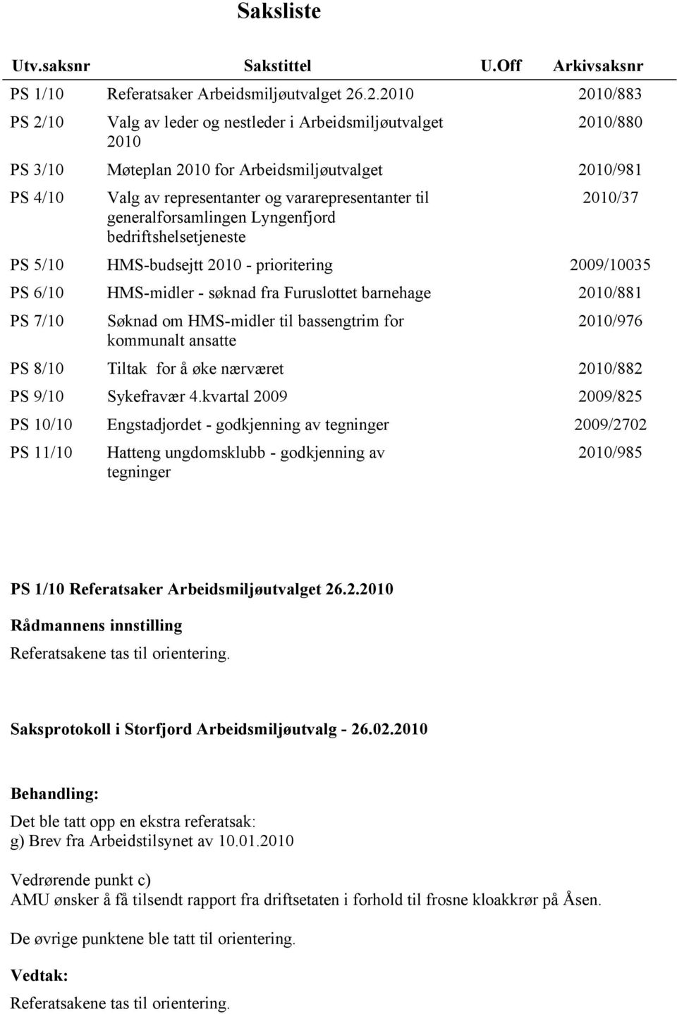 til generalforsamlingen Lyngenfjord bedriftshelsetjeneste 2010/37 PS 5/10 HMS-budsejtt 2010 - prioritering 2009/10035 PS 6/10 HMS-midler - søknad fra Furuslottet barnehage 2010/881 PS 7/10 Søknad om