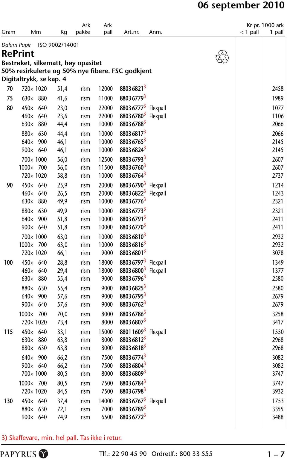 4 70 720 1020 51,4 rism 12000 8803 6821 3 2458 75 630 880 41,6 rism 11000 8803 6779 3 1989 80 450 640 23,0 rism 22000 8803 6777 3 Flexpall 1077 460 640 23,6 rism 22000 8803 6780 3 Flexpall 1106 630