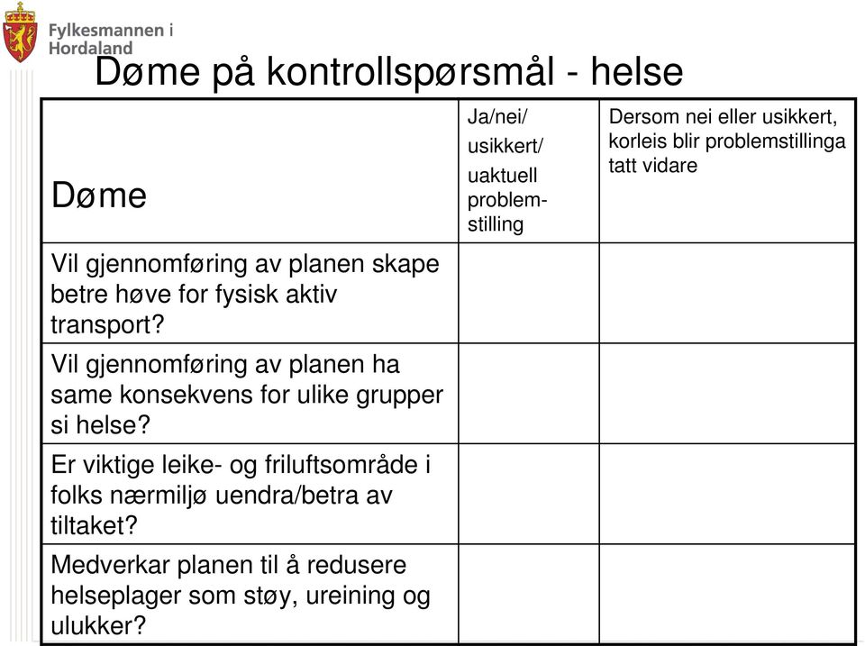 Er viktige leike- og friluftsområde i folks nærmiljø uendra/betra av tiltaket?