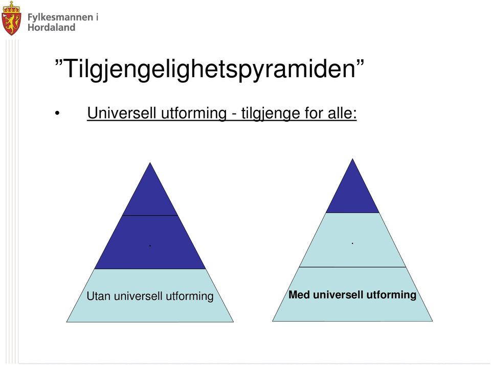 tilgjenge for alle:.