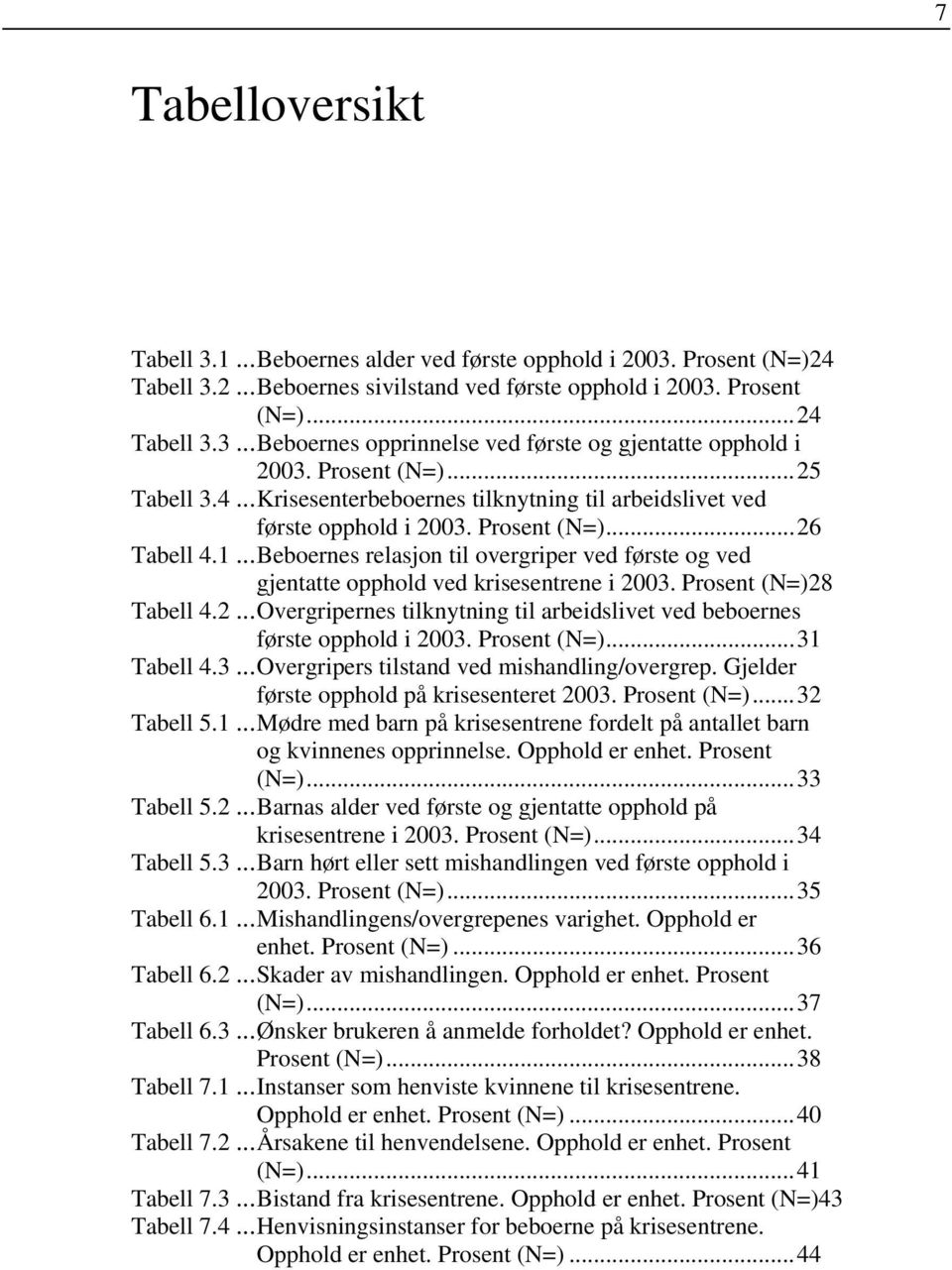 ..Beboernes relasjon til overgriper ved første og ved gjentatte opphold ved krisesentrene i 2003. Prosent (N=)28 Tabell 4.2...Overgripernes tilknytning til arbeidslivet ved beboernes første opphold i 2003.