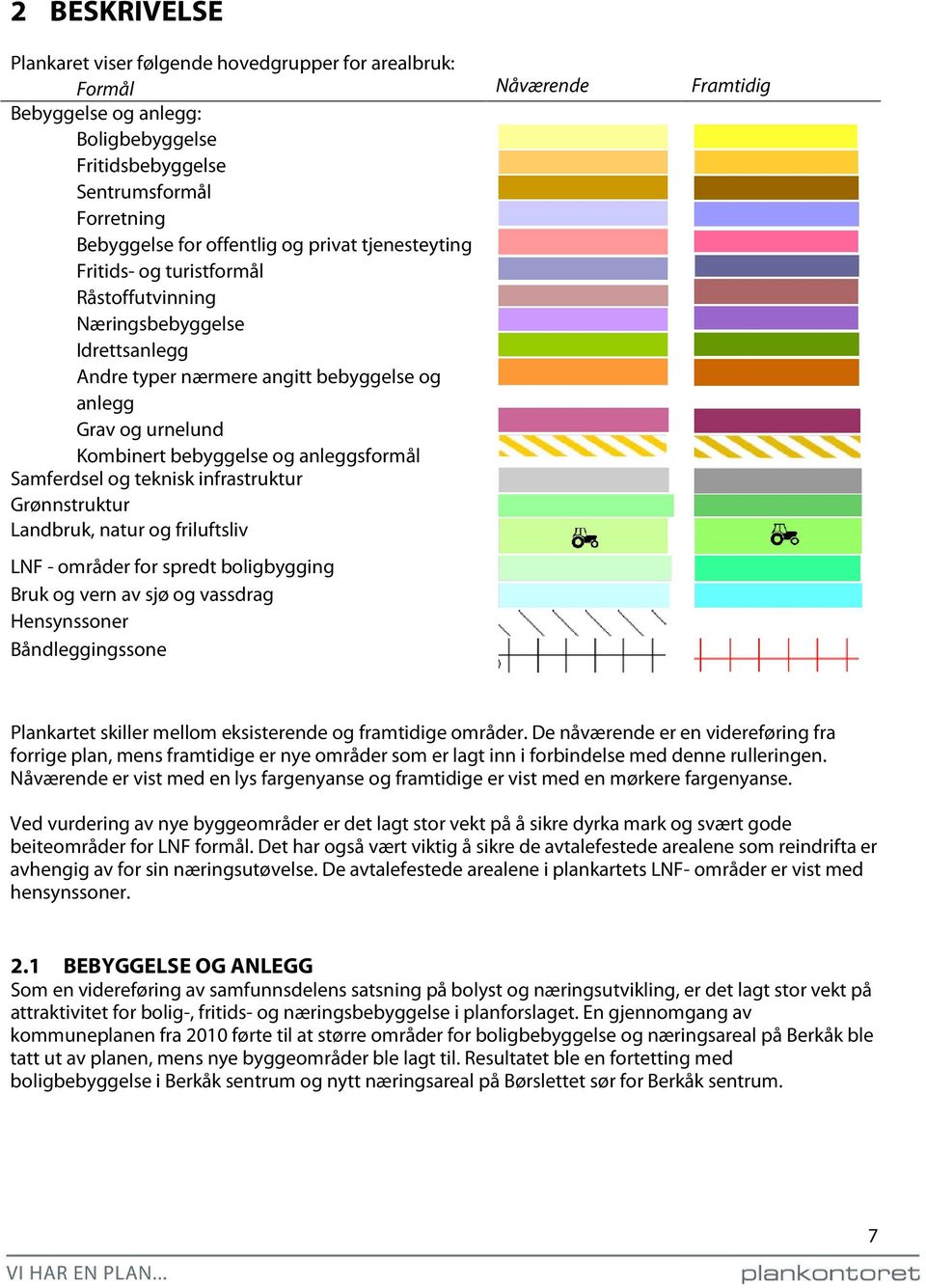 anleggsformål Samferdsel og teknisk infrastruktur Grønnstruktur Landbruk, natur og friluftsliv LNF - områder for spredt boligbygging Bruk og vern av sjø og vassdrag Hensynssoner Båndleggingssone