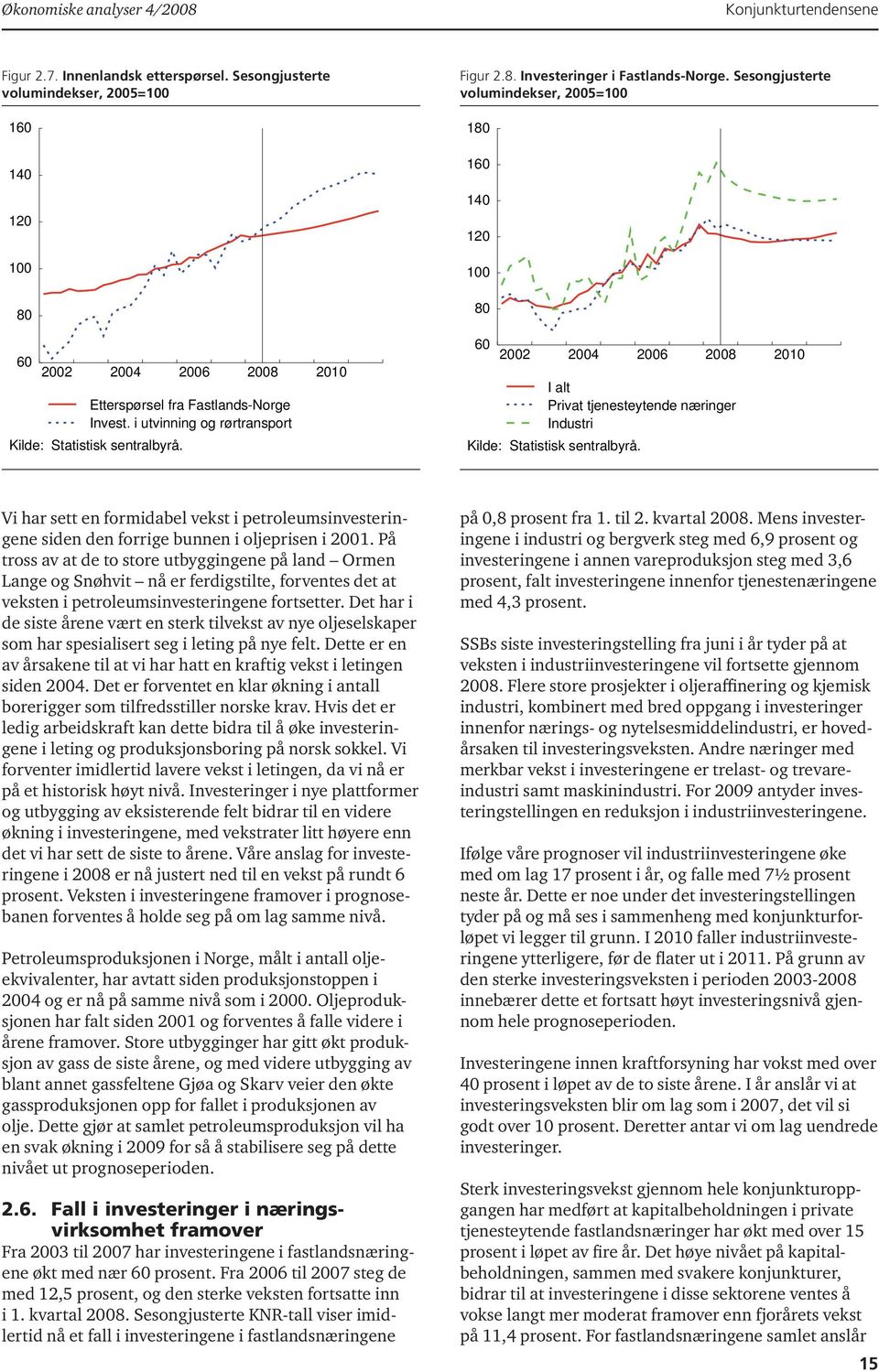 Sesongjusterte volumindekser, 2005=100 180 160 140 120 100 80 60 I alt Privat tjenesteytende næringer Industri Vi har sett en formidabel vekst i petroleumsinvesteringene siden den forrige bunnen i