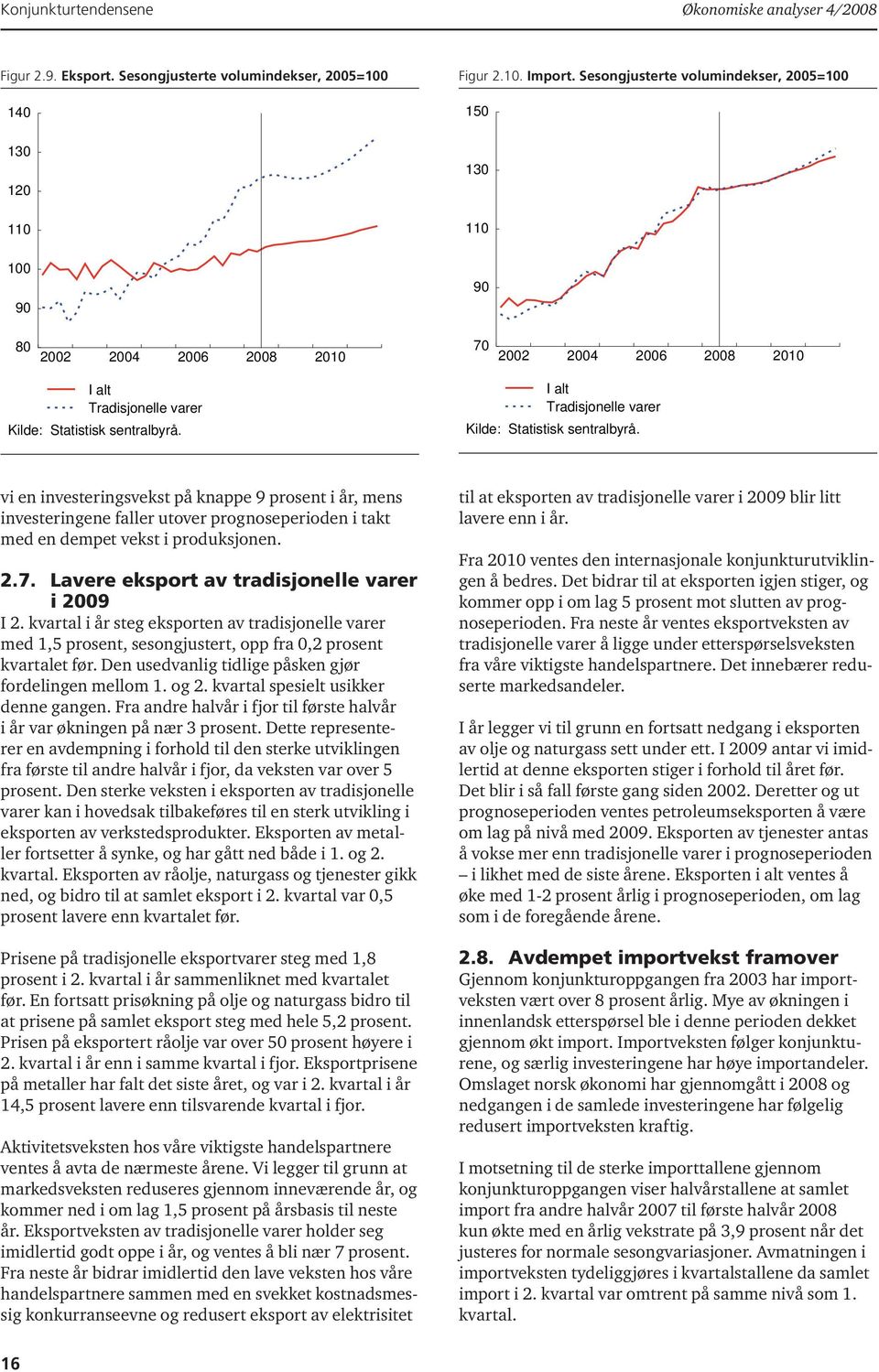 investeringene faller utover prognoseperioden i takt med en dempet vekst i produksjonen. 2.7. Lavere eksport av tradisjonelle varer i 2009 I 2.