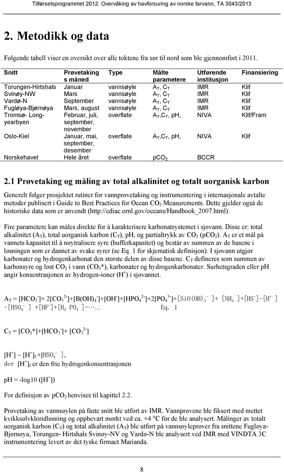 vannsøyle A T, C T IMR Klif Fugløya-Bjørnøya Mars, august vannsøyle A T, C T IMR Klif Tromsø- Longyearbyen Februar, juli, overflate A T,C T, ph, NIVA Klif/Fram september, november Oslo-Kiel Januar,