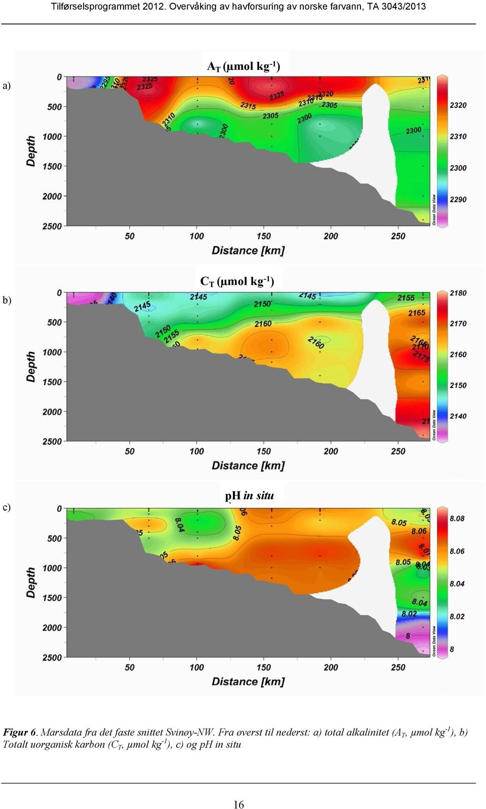 Fra øverst til nederst: a) total alkalinitet (A T, µmol kg