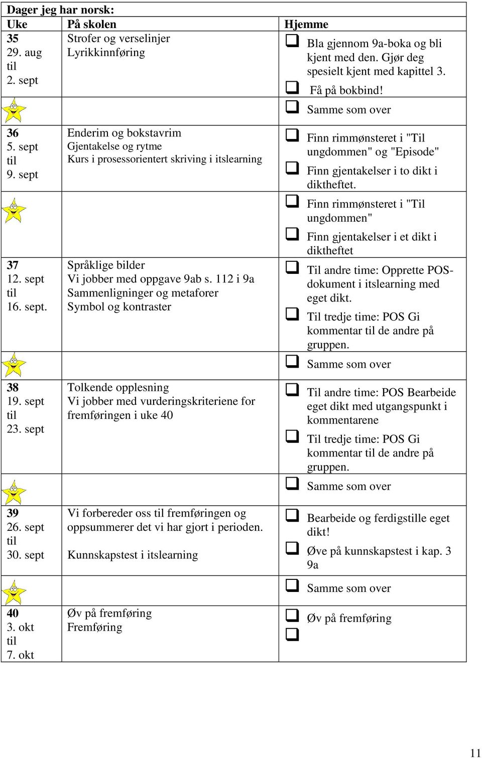 112 i 9a Sammenligninger og metaforer Symbol og kontraster Tolkende opplesning Vi jobber med vurderingskriteriene for fremføringen i uke 40 Bla gjennom 9a-boka og bli kjent med den.