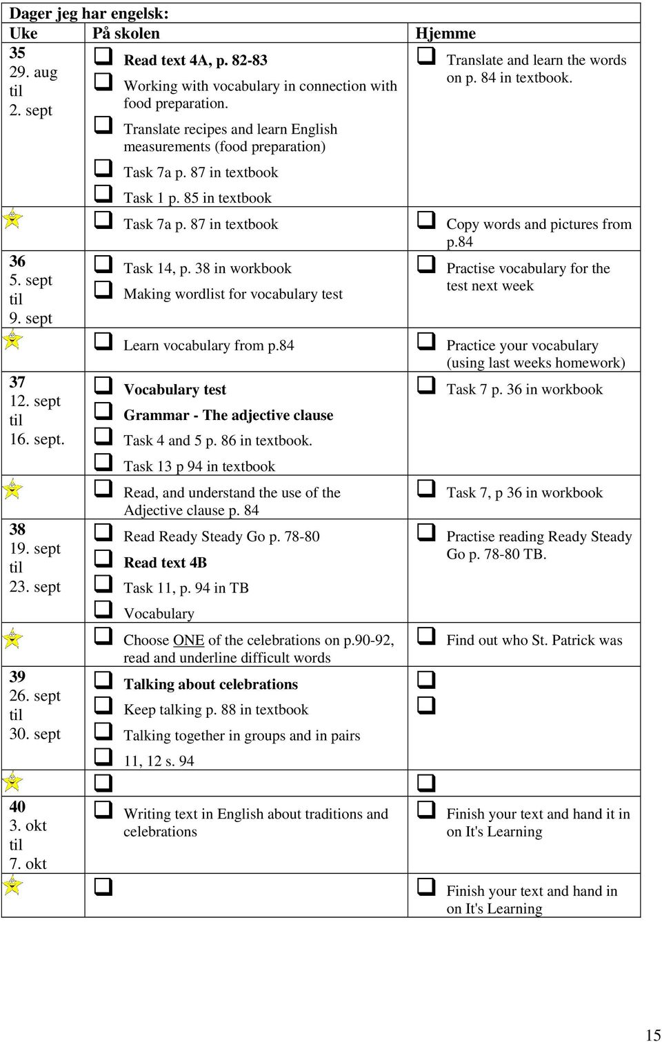 87 in textbook Task 14, p. 38 in workbook Making wordlist for vocabulary test Learn vocabulary from p.84 Vocabulary test Grammar - The adjective clause Task 4 and 5 p. 86 in textbook.