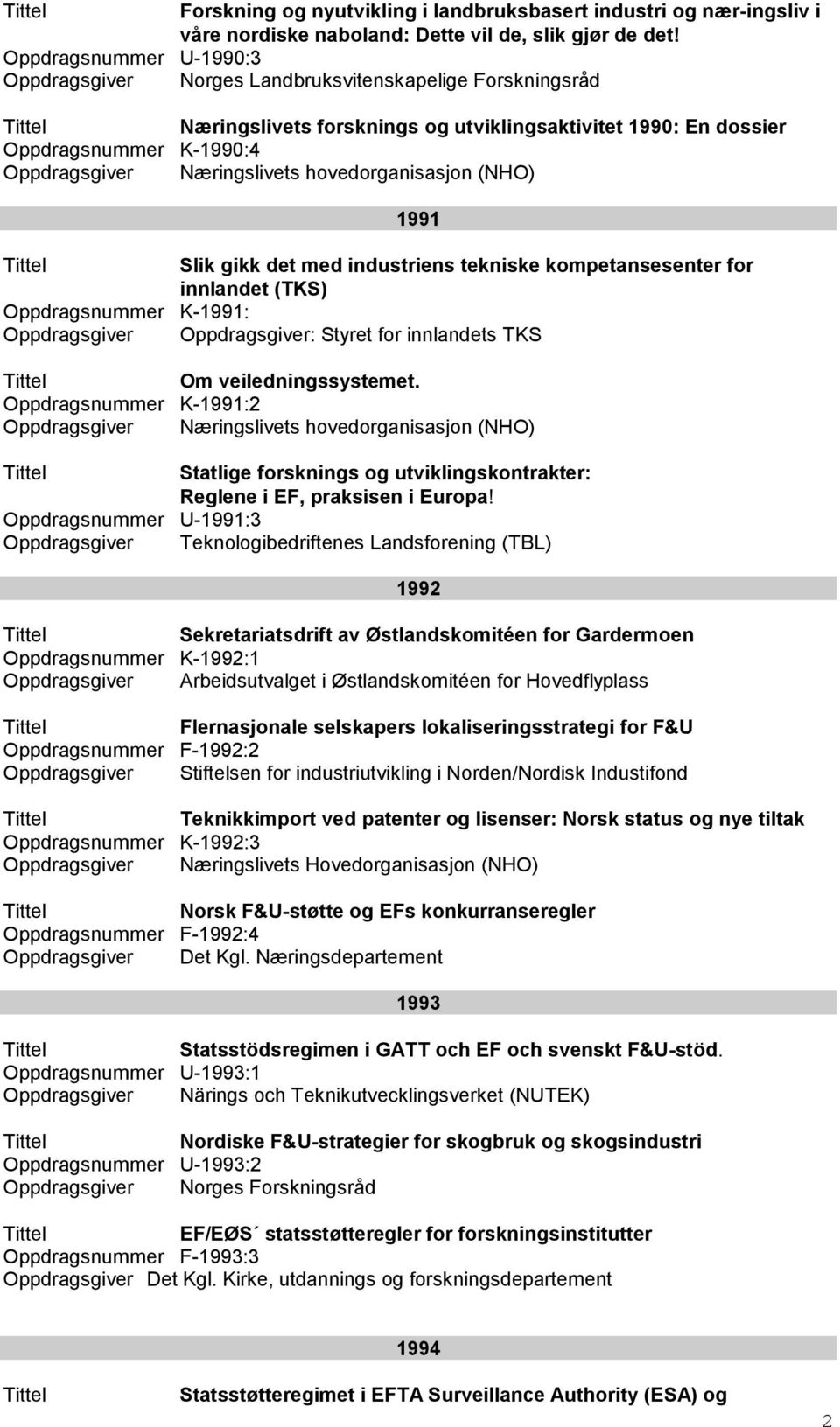 hovedorganisasjon (NHO) 1991 Slik gikk det med industriens tekniske kompetansesenter for innlandet (TKS) Oppdragsnummer K-1991: Oppdragsgiver Oppdragsgiver: Styret for innlandets TKS Om