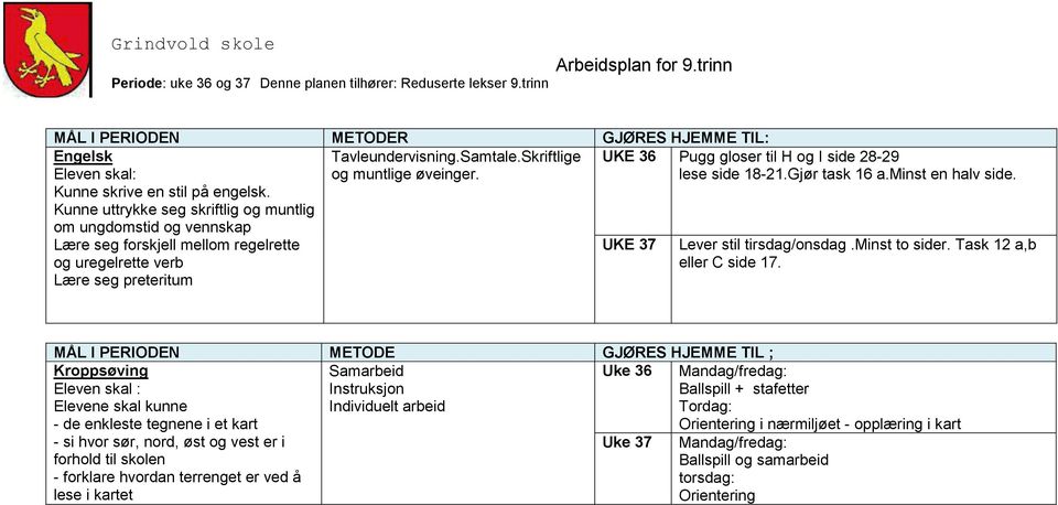 side 18-21.Gjør task 16 a.minst en halv side. Lever stil tirsdag/onsdag.minst to sider. Task 12 a,b eller C side 17.