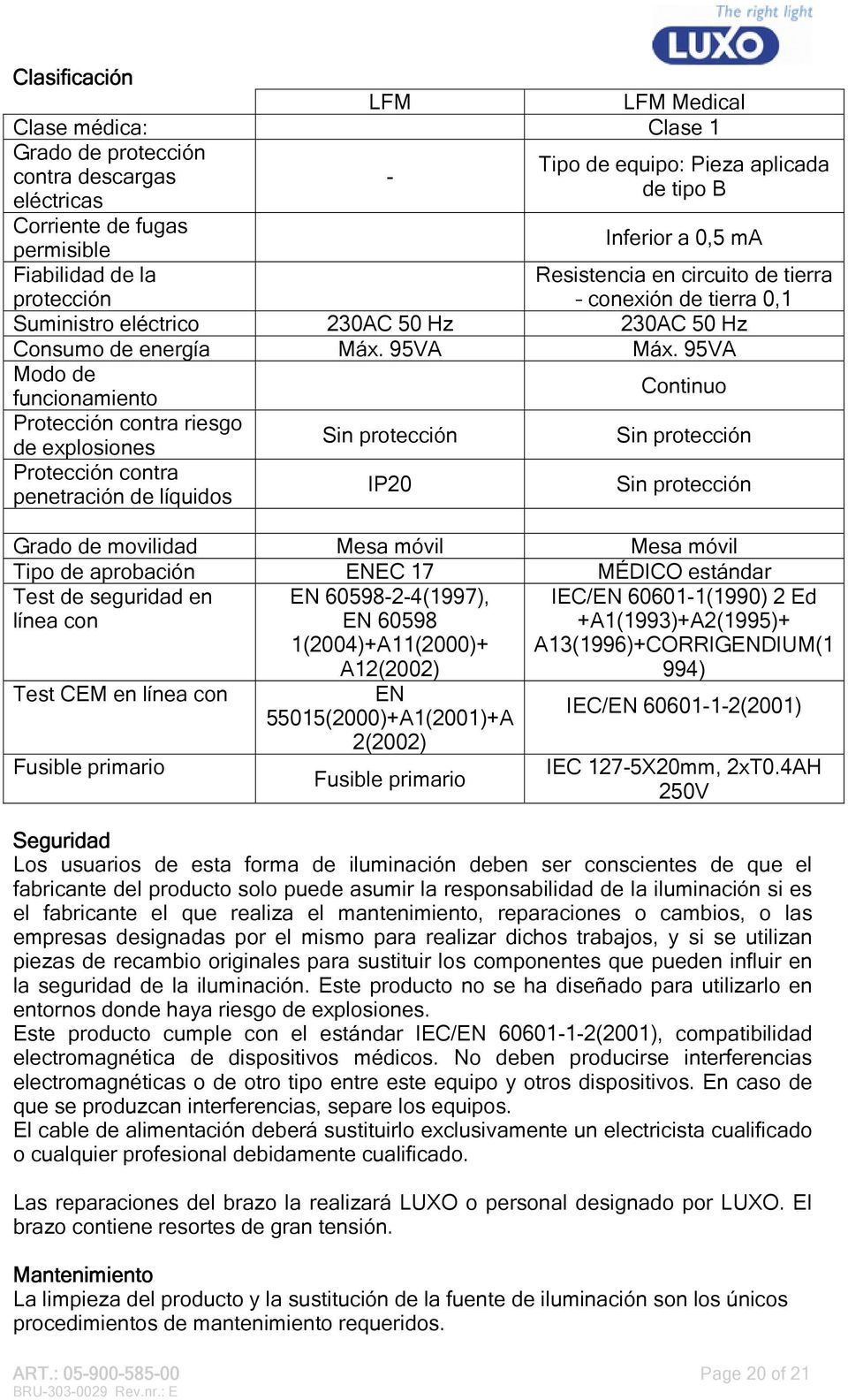 95VA Modo de funcionamiento Protección contra riesgo de explosiones Protección contra penetración de líquidos Sin protección IP20 Resistencia en circuito de tierra conexión de tierra 0,1 Continuo Sin