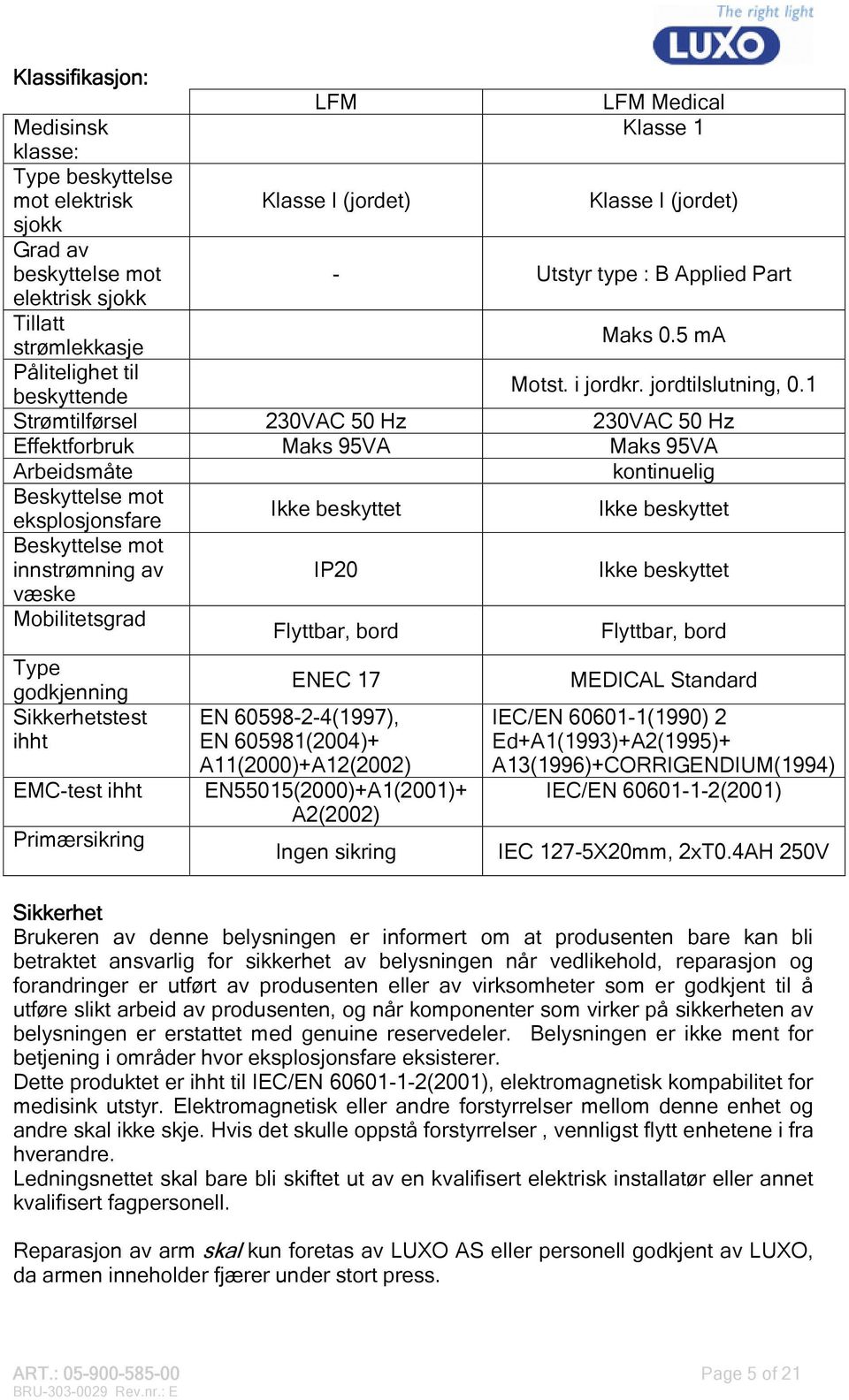 1 Strømtilførsel 230VAC 50 Hz 230VAC 50 Hz Effektforbruk Maks 95VA Maks 95VA Arbeidsmåte kontinuelig Beskyttelse mot eksplosjonsfare Ikke beskyttet Ikke beskyttet Beskyttelse mot innstrømning av IP20