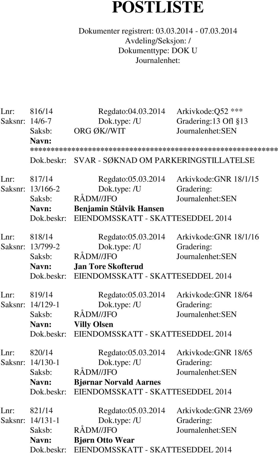 type: /U Gradering: Benjamin Stålvik Hansen Lnr: 818/14 Regdato:05.03.2014 Arkivkode:GNR 18/1/16 Saksnr: 13/799-2 Dok.type: /U Gradering: Jan Tore Skofterud Lnr: 819/14 Regdato:05.