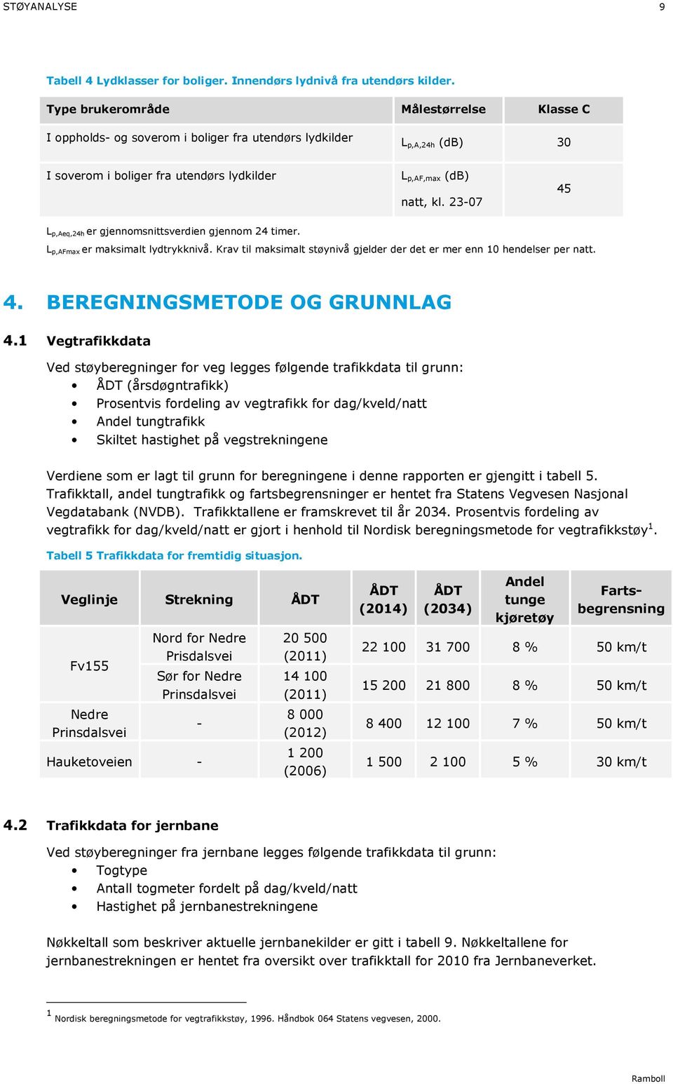 23-07 45 L p,aeq,24h er gjennomsnittsverdien gjennom 24 timer. L p,afmax er maksimalt lydtrykknivå. Krav til maksimalt støynivå gjelder der det er mer enn 10 hendelser per natt. 4. BEREGNINGSMETODE OG GRUNNLAG 4.