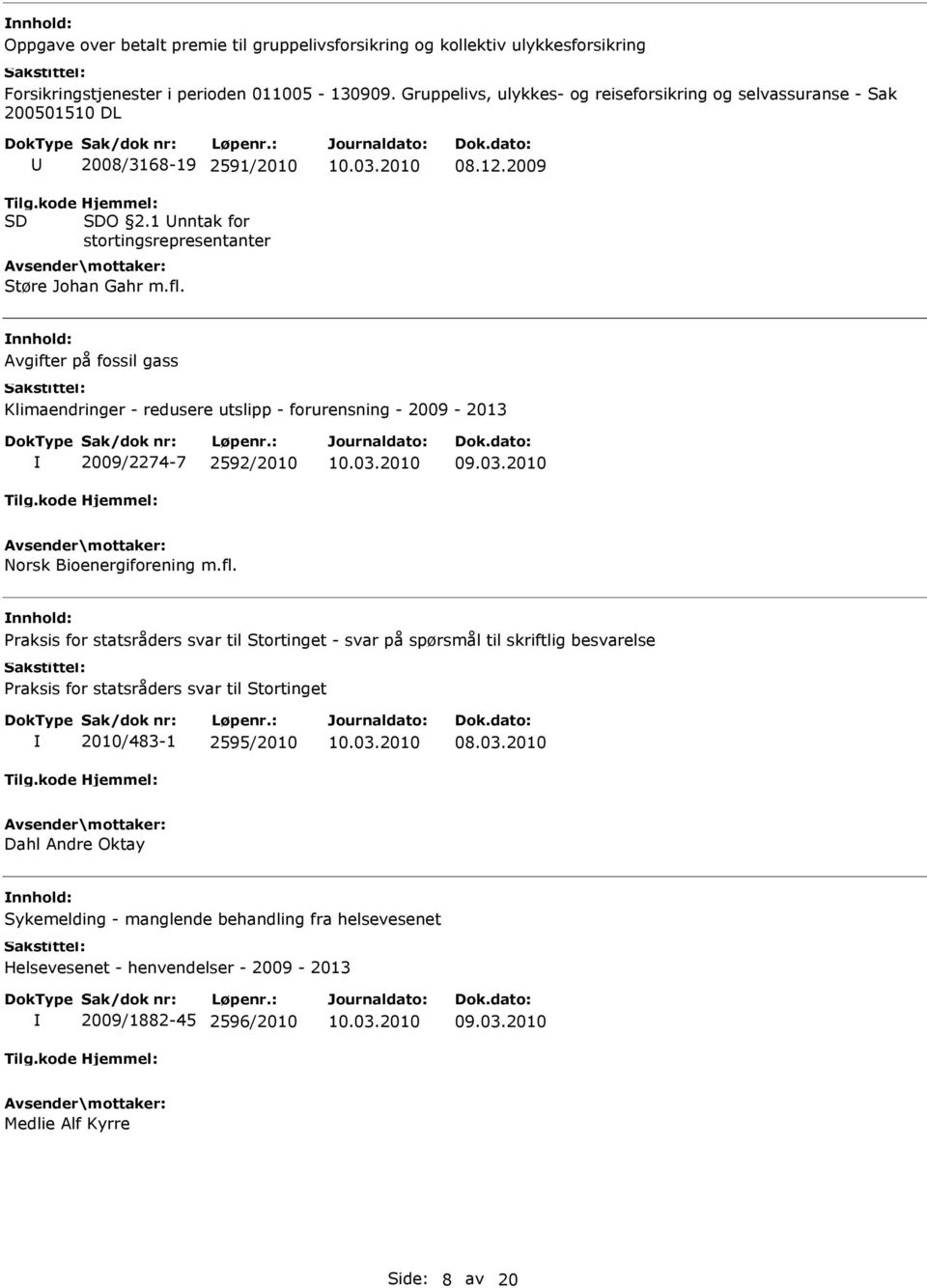 2009 Avgifter på fossil gass Klimaendringer - redusere utslipp - forurensning - 2009-2013 2009/2274-7 2592/2010 Norsk Bioenergiforening m.fl.