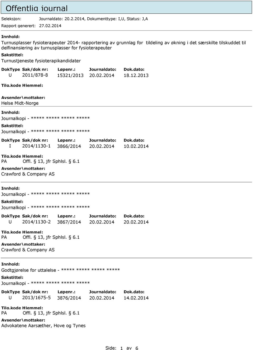 turnusplasser for fysioterapeuter Turnustjeneste fysioterapikandidater 2011/878-8 15321/2013 18.12.