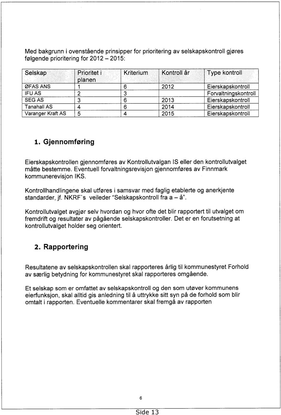 Kontrollhandlingene skal utføres i samsvar med faglig etablerte og anerkjente standarder, jf. NKRF's veileder "Selskapskontroll fra a å".