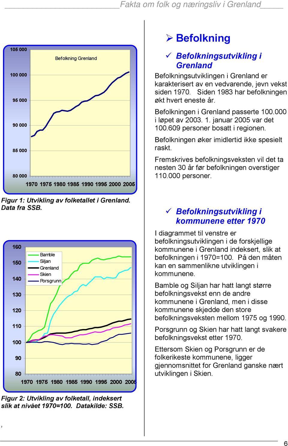 Befolkningen øker imidlertid ikke spesielt raskt. Fremskrives befolkningsveksten vil det ta nesten 30 år før befolkningen overstiger 110.000 personer. Figur 1: Utvikling av folketallet i.