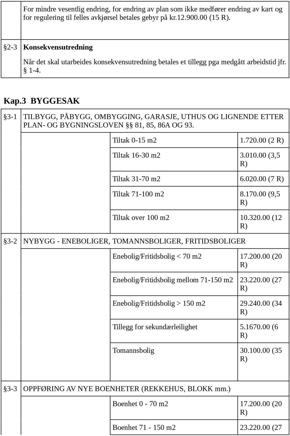 3 BYGGESAK 3-1 TILBYGG, PÅBYGG, OMBYGGING, GAASJE, UTHUS OG LIGNENDE ETTE PLAN- OG BYGNINGSLOVEN 81, 85, 86A OG 93. Tiltak 0-15 m2 1.720.00 (2 Tiltak 16-30 m2 3.010.00 (3,5 Tiltak 31-70 m2 6.020.