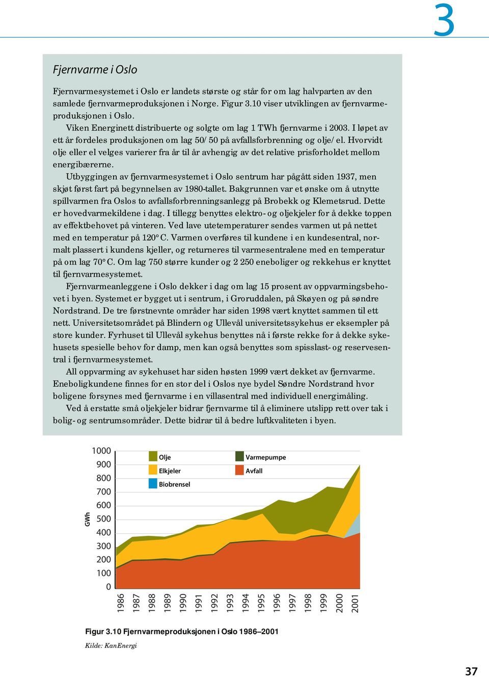 I løpet av ett år fordeles produksjonen om lag 50/50 på avfallsforbrenning og olje/el. Hvorvidt olje eller el velges varierer fra år til år avhengig av det relative prisforholdet mellom energibærerne.