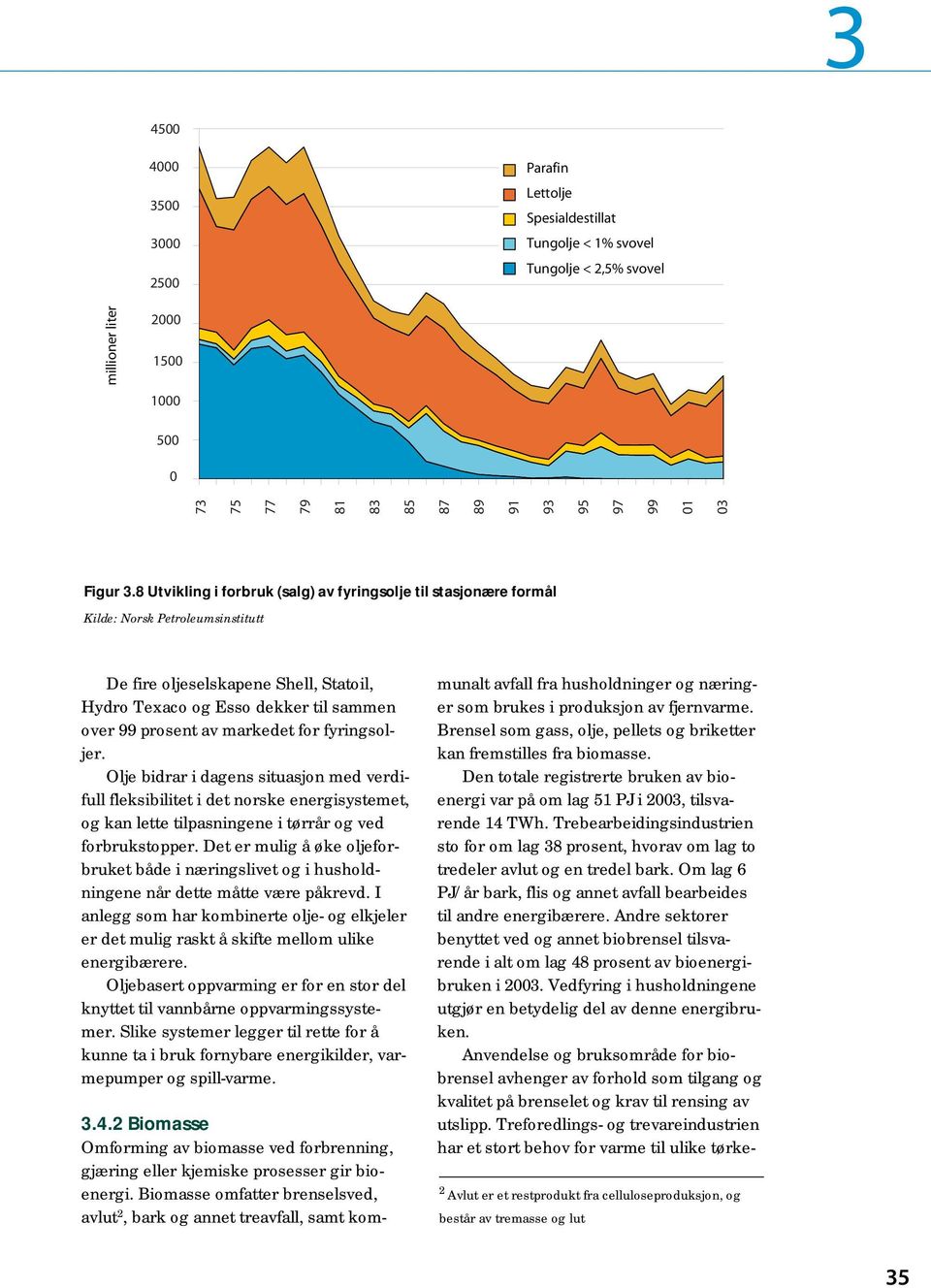 markedet for fyringsoljer. Olje bidrar i dagens situasjon med verdifull fleksibilitet i det norske energisystemet, og kan lette tilpasningene i tørrår og ved forbrukstopper.