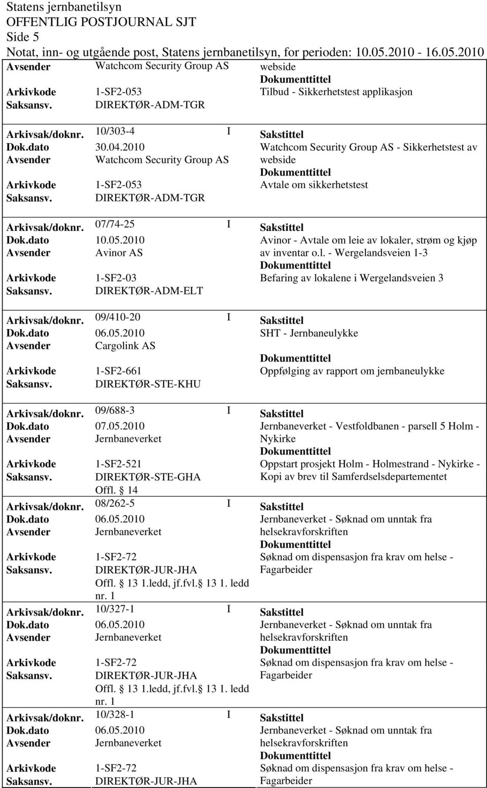 07/74-25 I Sakstittel Avinor - Avtale om leie av lokaler, strøm og kjøp Avsender Avinor AS av inventar o.l. - Wergelandsveien 1-3 Arkivkode 1-SF2-03 Befaring av lokalene i Wergelandsveien 3 Saksansv.