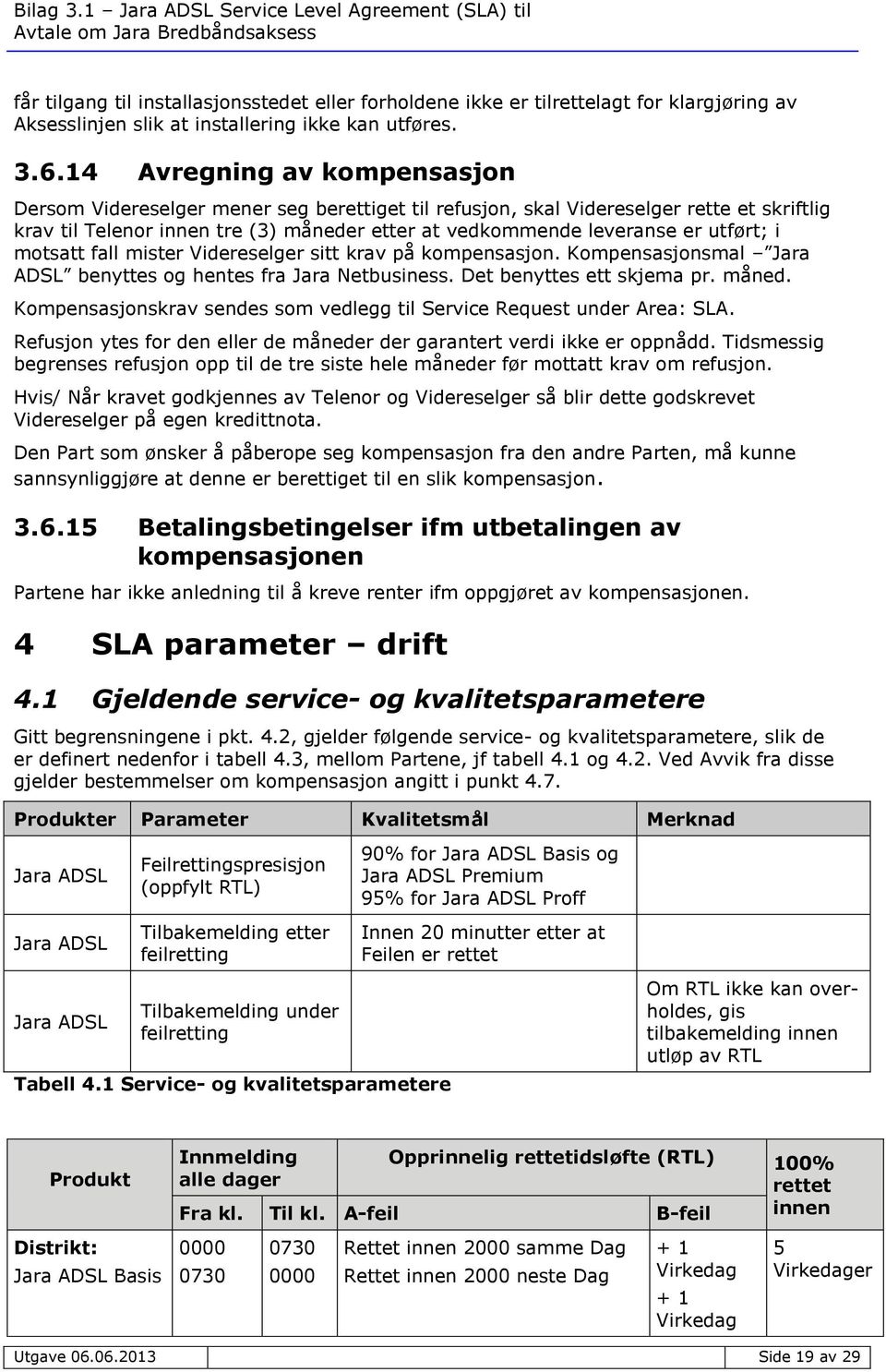 utført; i motsatt fall mister Videreselger sitt krav på kompensasjon. Kompensasjonsmal Jara ADSL benyttes og hentes fra Jara Netbusiness. Det benyttes ett skjema pr. måned.