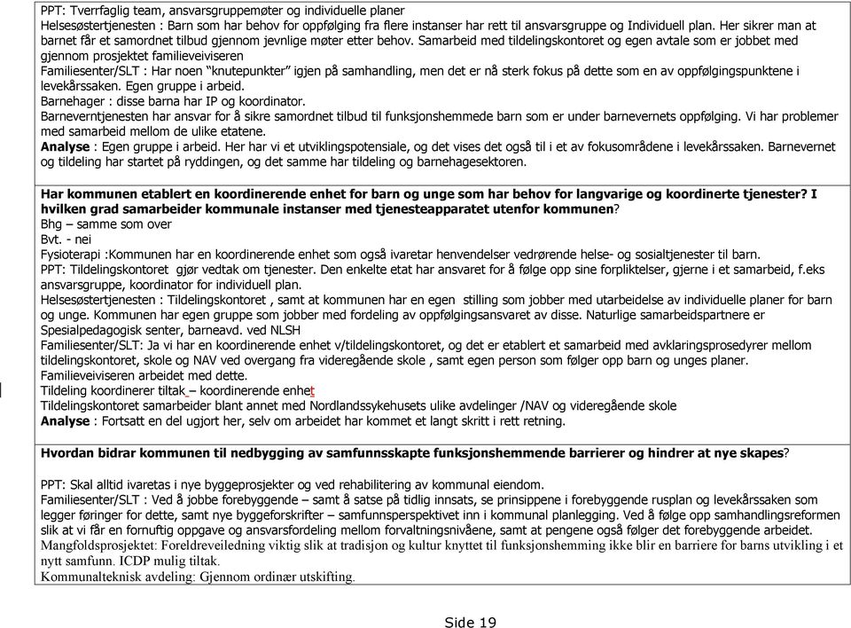 Samarbeid med tildelingskontoret og egen avtale som er jobbet med gjennom prosjektet familieveiviseren Familiesenter/SLT : Har noen knutepunkter igjen på samhandling, men det er nå sterk fokus på