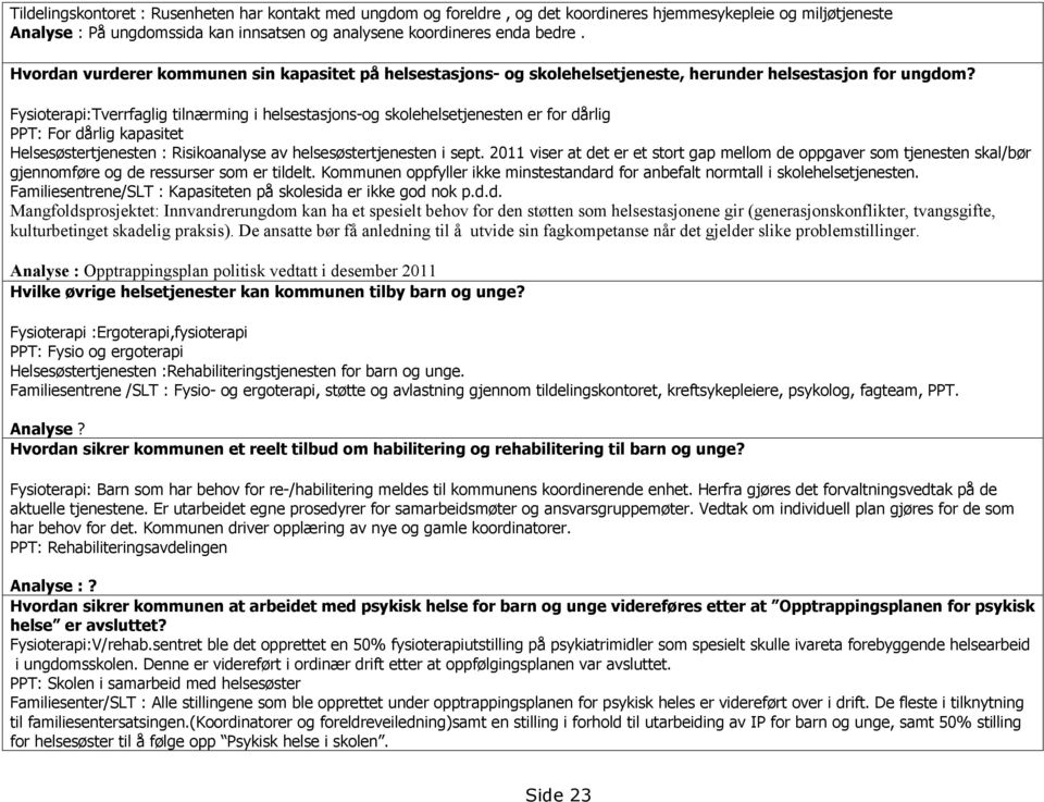 Fysioterapi:Tverrfaglig tilnærming i helsestasjons-og skolehelsetjenesten er for dårlig PPT: For dårlig kapasitet Helsesøstertjenesten : Risikoanalyse av helsesøstertjenesten i sept.