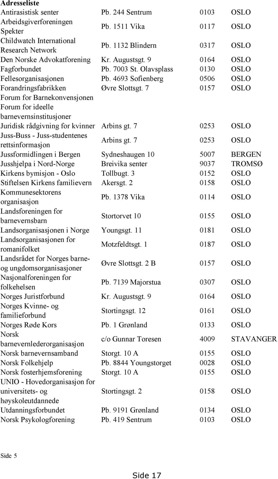 4693 Sofienberg 0506 OSLO Forandringsfabrikken Øvre Slottsgt. 7 0157 OSLO Forum for Barnekonvensjonen Forum for ideelle barnevernsinstitusjoner Juridisk rådgivning for kvinner Arbins gt.